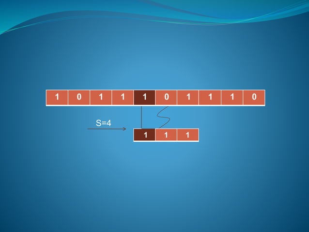String Matching Algorithms-The Naive Algorithm | PPT