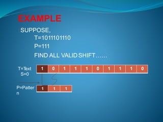String Matching Algorithms-The Naive Algorithm | PPT