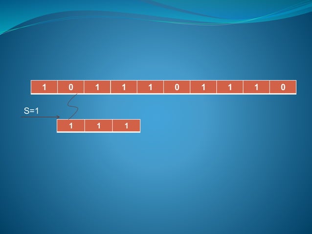 String Matching Algorithms-The Naive Algorithm | PPTX