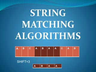 String Matching Algorithms-The Naive Algorithm | PPT