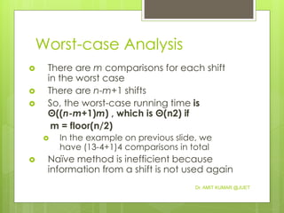 Worst-case Analysis
 There are m comparisons for each shift
in the worst case
 There are n-m+1 shifts
 So, the worst-case running time is
Θ((n-m+1)m) , which is Θ(n2) if
m = floor(n/2)
 In the example on previous slide, we
have (13-4+1)4 comparisons in total
 Naïve method is inefficient because
information from a shift is not used again
Dr. AMIT KUMAR @JUET
 