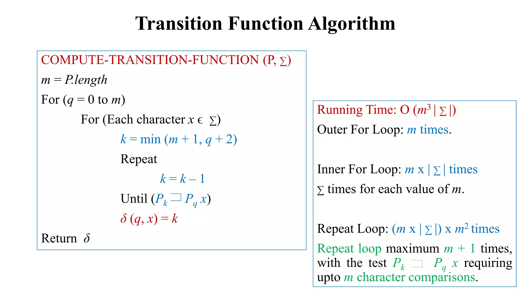 COMPUTE-TRANSITION-FUNCTION (P, ∑)
m = P.length
For (q = 0 to m)
For (Each character x ϵ ∑)
k = min (m + 1, q + 2)
Repeat
k = k – 1
Until (Pk Pq x)
δ (q, x) = k
Return δ
Transition Function Algorithm
Running Time: O (m3 | ∑ |)
Outer For Loop: m times.
Inner For Loop: m x | ∑ | times
∑ times for each value of m.
Repeat Loop: (m x | ∑ |) x m2 times
Repeat loop maximum m + 1 times,
with the test Pk Pq x requiring
upto m character comparisons.
 