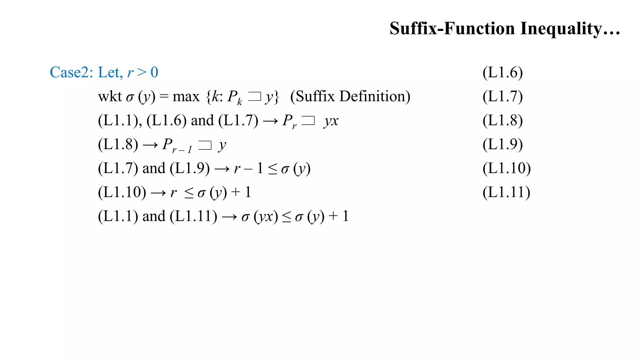 Case2: Let, r > 0 (L1.6)
wkt σ (y) = max {k: Pk y} (Suffix Definition) (L1.7)
(L1.1), (L1.6) and (L1.7) → Pr yx (L1.8)
(L1.8) → Pr – 1 y (L1.9)
(L1.7) and (L1.9) → r – 1 ≤ σ (y) (L1.10)
(L1.10) → r ≤ σ (y) + 1 (L1.11)
(L1.1) and (L1.11) → σ (yx) ≤ σ (y) + 1
Suffix-Function Inequality…
 