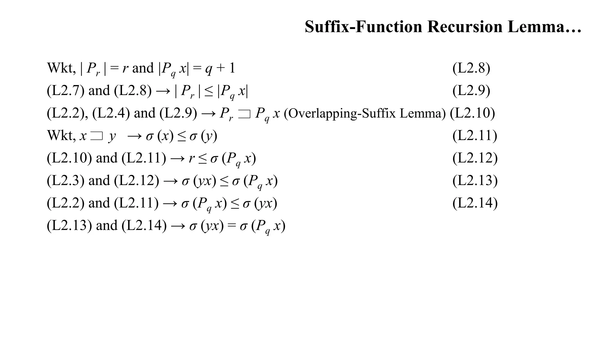 Wkt, | Pr | = r and |Pq x| = q + 1 (L2.8)
(L2.7) and (L2.8) → | Pr | ≤ |Pq x| (L2.9)
(L2.2), (L2.4) and (L2.9) → Pr Pq x (Overlapping-Suffix Lemma) (L2.10)
Wkt, x y → σ (x) ≤ σ (y) (L2.11)
(L2.10) and (L2.11) → r ≤ σ (Pq x) (L2.12)
(L2.3) and (L2.12) → σ (yx) ≤ σ (Pq x) (L2.13)
(L2.2) and (L2.11) → σ (Pq x) ≤ σ (yx) (L2.14)
(L2.13) and (L2.14) → σ (yx) = σ (Pq x)
Suffix-Function Recursion Lemma…
 