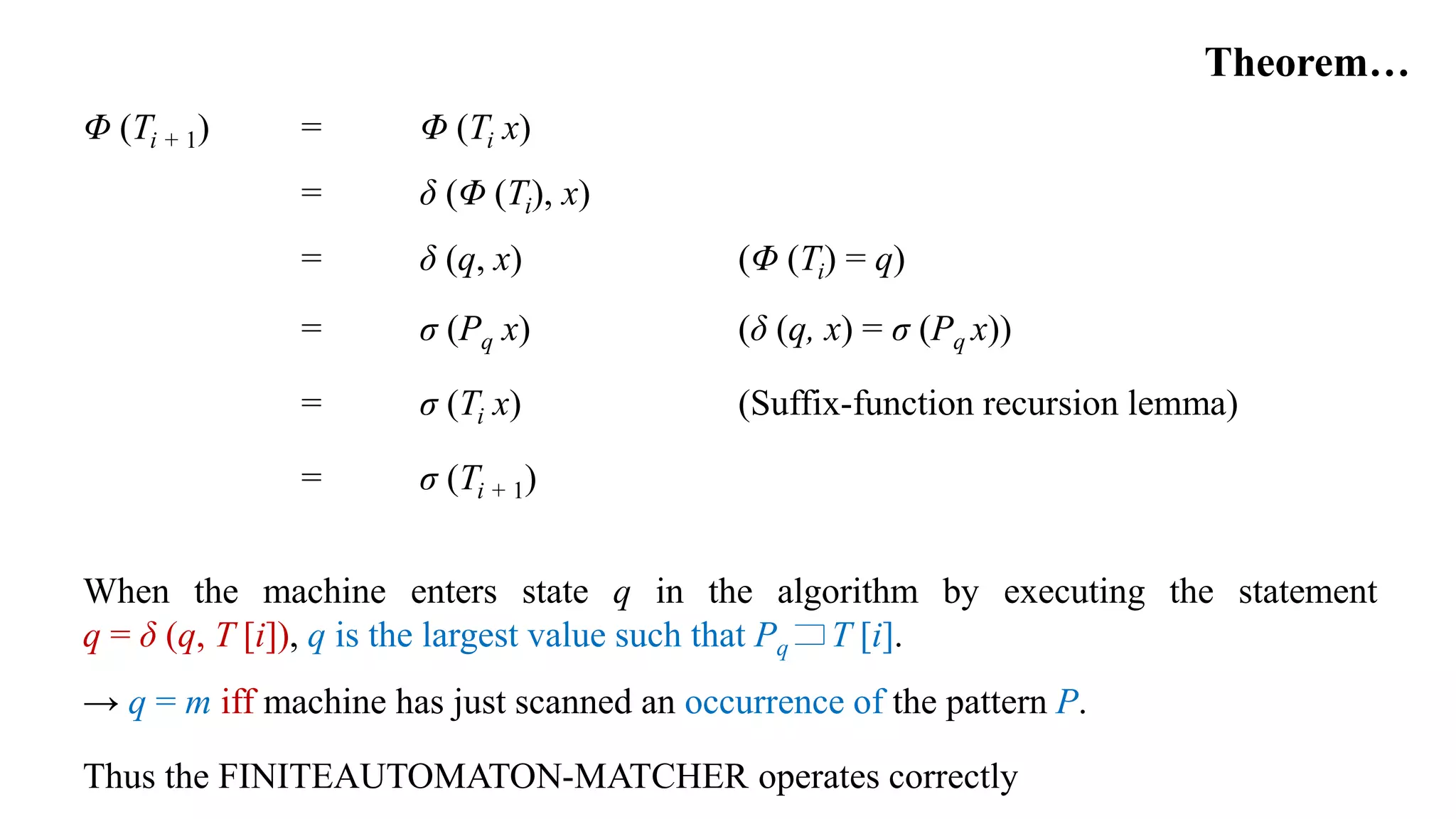 Theorem…
Φ (Ti + 1) = Φ (Ti x)
= δ (Φ (Ti), x)
= δ (q, x) (Φ (Ti) = q)
= σ (Pq x) (δ (q, x) = σ (Pq x))
= σ (Ti x) (Suffix-function recursion lemma)
= σ (Ti + 1)
When the machine enters state q in the algorithm by executing the statement
q = δ (q, T [i]), q is the largest value such that Pq T [i].
→ q = m iff machine has just scanned an occurrence of the pattern P.
Thus the FINITEAUTOMATON-MATCHER operates correctly
 