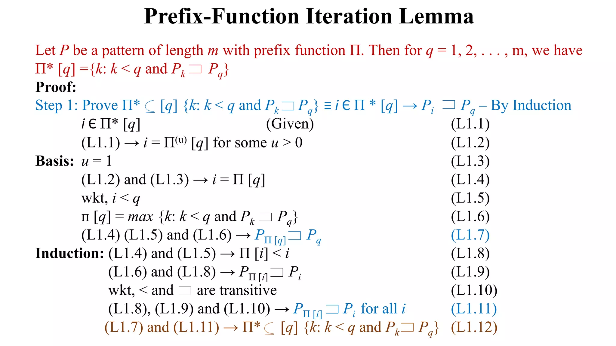 Prefix-Function Iteration Lemma
Let P be a pattern of length m with prefix function Π. Then for q = 1, 2, . . . , m, we have
Π* [q] ={k: k < q and Pk Pq}
Proof:
Step 1: Prove Π* [q] {k: k < q and Pk Pq} ≡ i Є Π * [q] → Pi Pq – By Induction
i Є Π* [q] (Given) (L1.1)
(L1.1) → i = Π(u) [q] for some u > 0 (L1.2)
Basis: u = 1 (L1.3)
(L1.2) and (L1.3) → i = Π [q] (L1.4)
wkt, i < q (L1.5)
ᴨ [q] = max {k: k < q and Pk Pq} (L1.6)
(L1.4) (L1.5) and (L1.6) → PΠ [q] Pq (L1.7)
Induction: (L1.4) and (L1.5) → Π [i] < i (L1.8)
(L1.6) and (L1.8) → PΠ [i] Pi (L1.9)
wkt, < and are transitive (L1.10)
(L1.8), (L1.9) and (L1.10) → PΠ [i] Pi for all i (L1.11)
(L1.7) and (L1.11) → Π* [q] {k: k < q and Pk Pq} (L1.12)
 