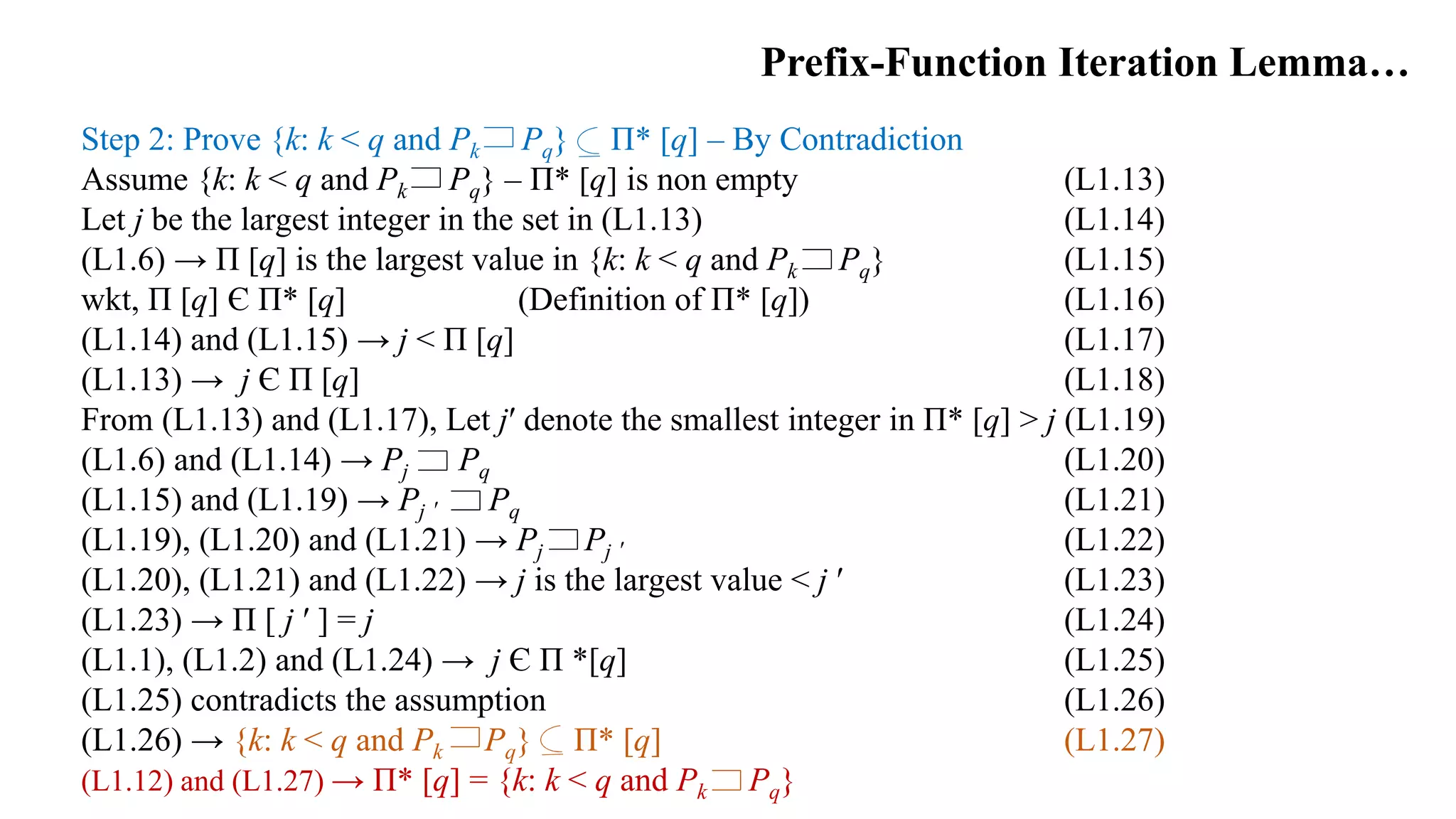 Prefix-Function Iteration Lemma…
Step 2: Prove {k: k < q and Pk Pq} Π* [q] – By Contradiction
Assume {k: k < q and Pk Pq} – Π* [q] is non empty (L1.13)
Let j be the largest integer in the set in (L1.13) (L1.14)
(L1.6) → Π [q] is the largest value in {k: k < q and Pk Pq} (L1.15)
wkt, Π [q] Є Π* [q] (Definition of Π* [q]) (L1.16)
(L1.14) and (L1.15) → j < Π [q] (L1.17)
(L1.13) → j Є Π [q] (L1.18)
From (L1.13) and (L1.17), Let jʹ denote the smallest integer in Π* [q] > j (L1.19)
(L1.6) and (L1.14) → Pj Pq (L1.20)
(L1.15) and (L1.19) → Pj ʹ Pq (L1.21)
(L1.19), (L1.20) and (L1.21) → Pj Pj ʹ (L1.22)
(L1.20), (L1.21) and (L1.22) → j is the largest value < j ʹ (L1.23)
(L1.23) → Π [ j ʹ ] = j (L1.24)
(L1.1), (L1.2) and (L1.24) → j Є Π *[q] (L1.25)
(L1.25) contradicts the assumption (L1.26)
(L1.26) → {k: k < q and Pk Pq} Π* [q] (L1.27)
(L1.12) and (L1.27) → Π* [q] = {k: k < q and Pk Pq}
 