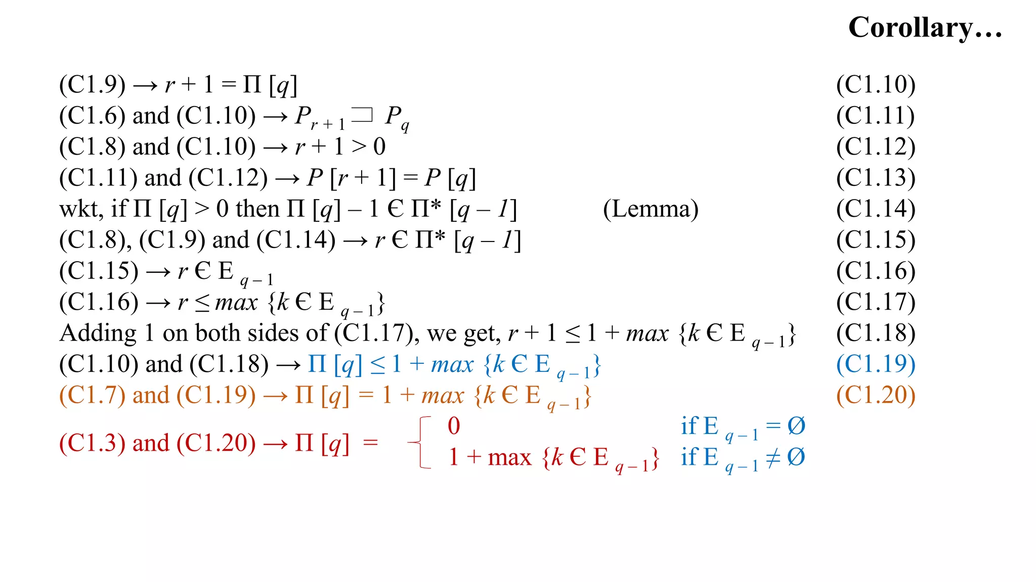 Corollary…
(C1.9) → r + 1 = Π [q] (C1.10)
(C1.6) and (C1.10) → Pr + 1 Pq (C1.11)
(C1.8) and (C1.10) → r + 1 > 0 (C1.12)
(C1.11) and (C1.12) → P [r + 1] = P [q] (C1.13)
wkt, if Π [q] > 0 then Π [q] – 1 Є Π* [q – 1] (Lemma) (C1.14)
(C1.8), (C1.9) and (C1.14) → r Є Π* [q – 1] (C1.15)
(C1.15) → r Є E q – 1 (C1.16)
(C1.16) → r ≤ max {k Є E q – 1} (C1.17)
Adding 1 on both sides of (C1.17), we get, r + 1 ≤ 1 + max {k Є E q – 1} (C1.18)
(C1.10) and (C1.18) → Π [q] ≤ 1 + max {k Є E q – 1} (C1.19)
(C1.7) and (C1.19) → Π [q] = 1 + max {k Є E q – 1} (C1.20)
0 if E q – 1 = Ø
1 + max {k Є E q – 1} if E q – 1 ≠ Ø
(C1.3) and (C1.20) → Π [q] =
 