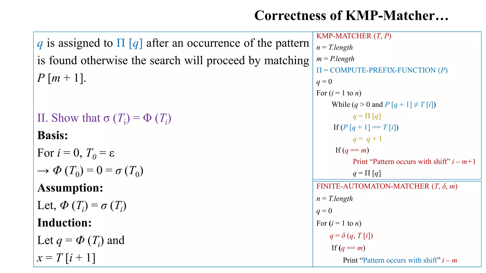 Correctness of KMP-Matcher…
KMP-MATCHER (T, P)
n = T.length
m = P.length
Π = COMPUTE-PREFIX-FUNCTION (P)
q = 0
For (i = 1 to n)
While (q > 0 and P [q + 1] ≠ T [i])
q = Π [q]
If (P [q + 1] == T [i])
q = q + 1
If (q == m)
Print “Pattern occurs with shift” i – m+1
q = Π [q]
q is assigned to Π [q] after an occurrence of the pattern
is found otherwise the search will proceed by matching
P [m + 1].
II. Show that σ (Ti) = Φ (Ti)
Basis:
For i = 0, T0 = ε
→ Φ (T0) = 0 = σ (T0)
Assumption:
Let, Φ (Ti) = σ (Ti)
Induction:
Let q = Φ (Ti) and
x = T [i + 1]
FINITE-AUTOMATON-MATCHER (T, δ, m)
n = T.length
q = 0
For (i = 1 to n)
q = δ (q, T [i])
If (q == m)
Print “Pattern occurs with shift” i – m
 