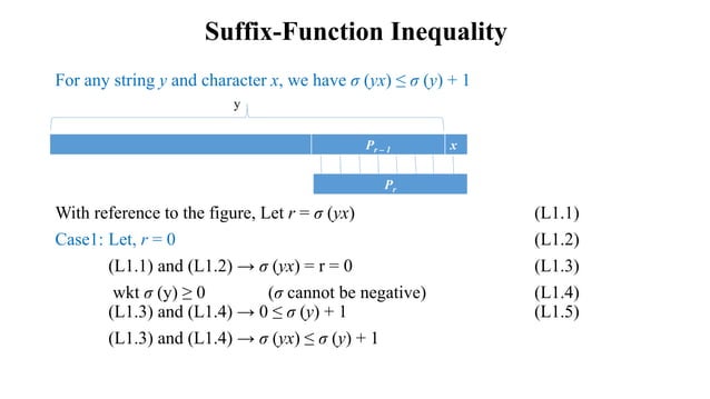 String Matching with Finite Automata and Knuth Morris Pratt Algorithm ...