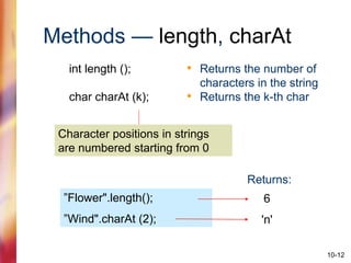 String Method.pptx