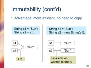 String Method.pptx