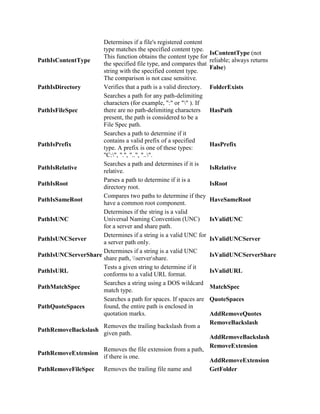 String & path functions in vba | DOCX