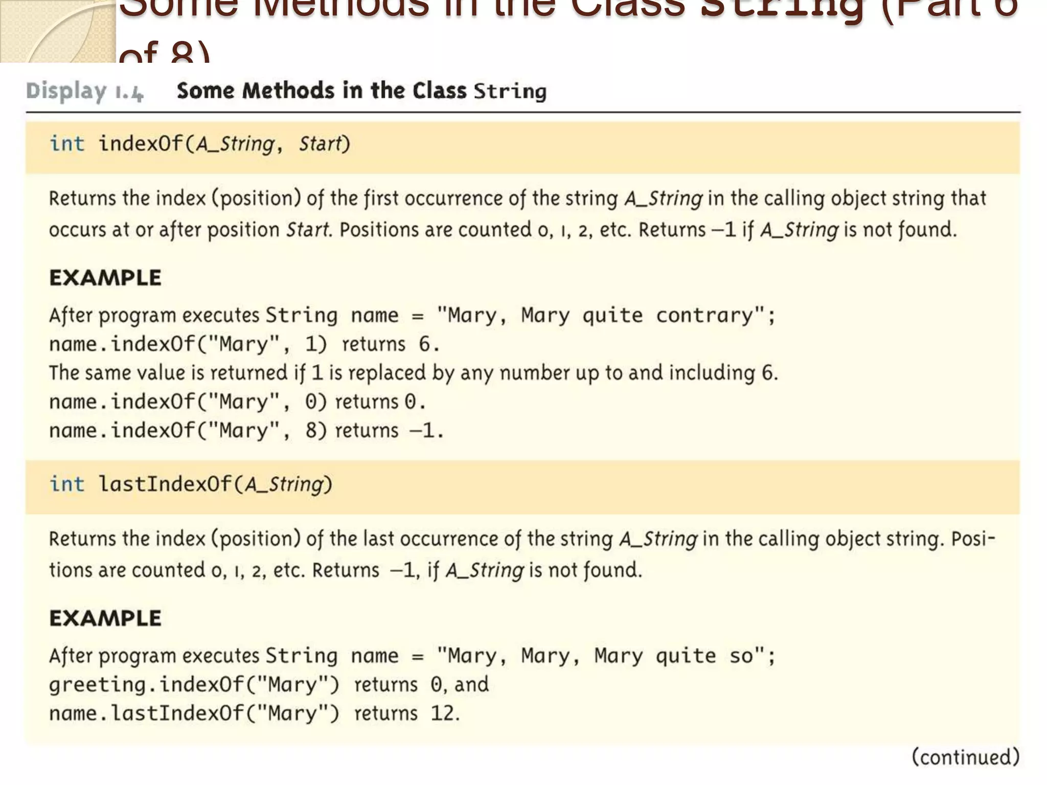 Strings in Java | PPTX