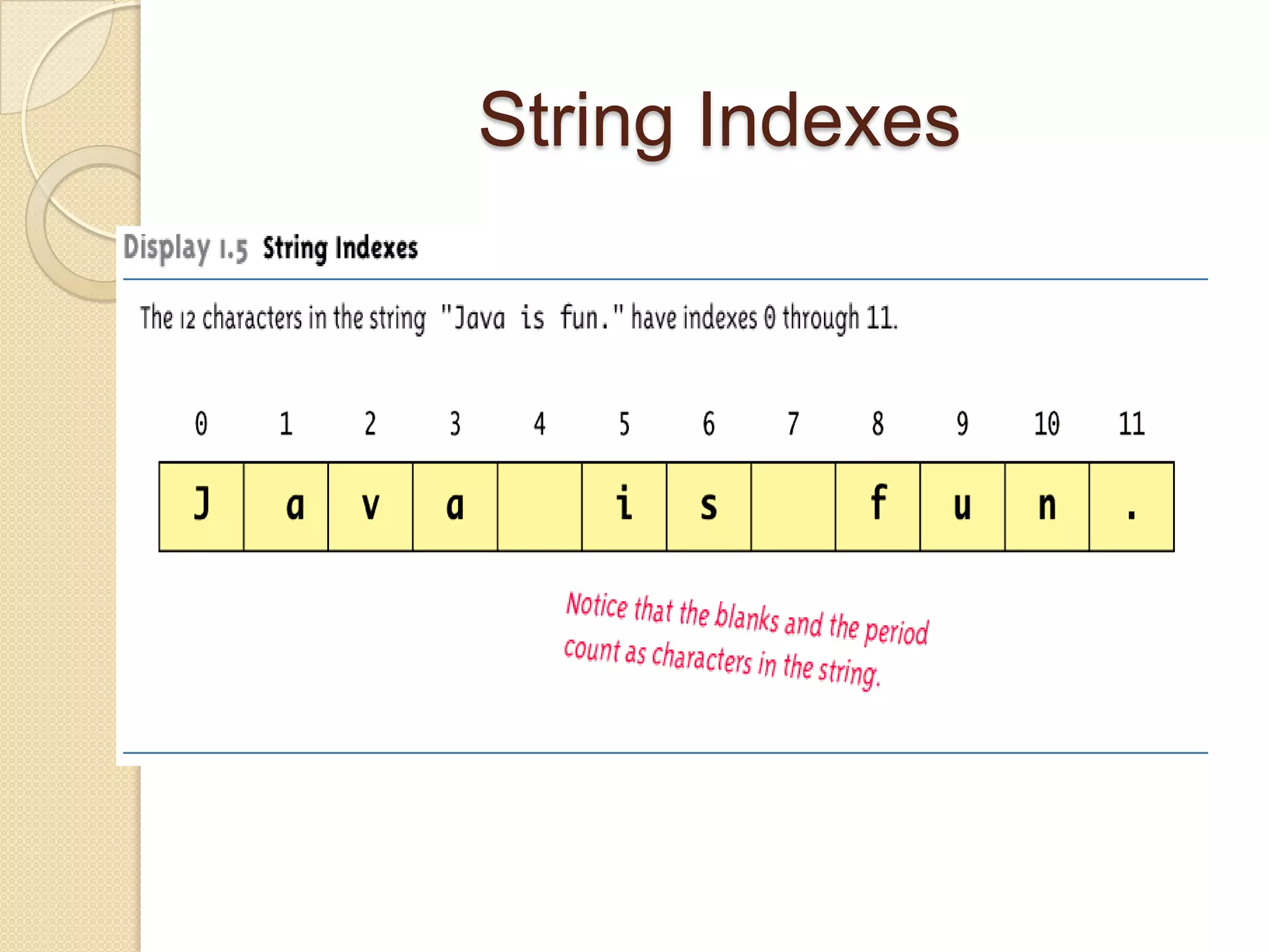 Strings in Java | PPTX