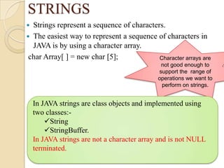 Strings in Java | PPT