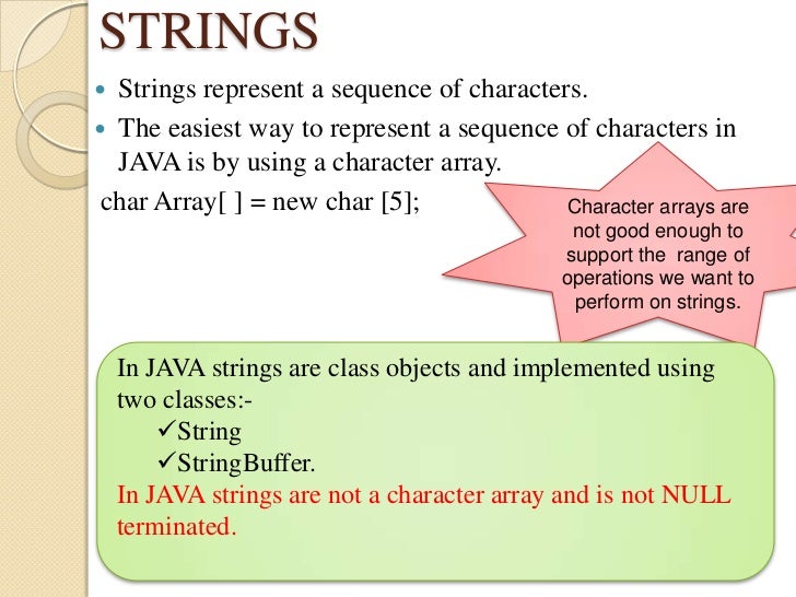 Strings in Java
