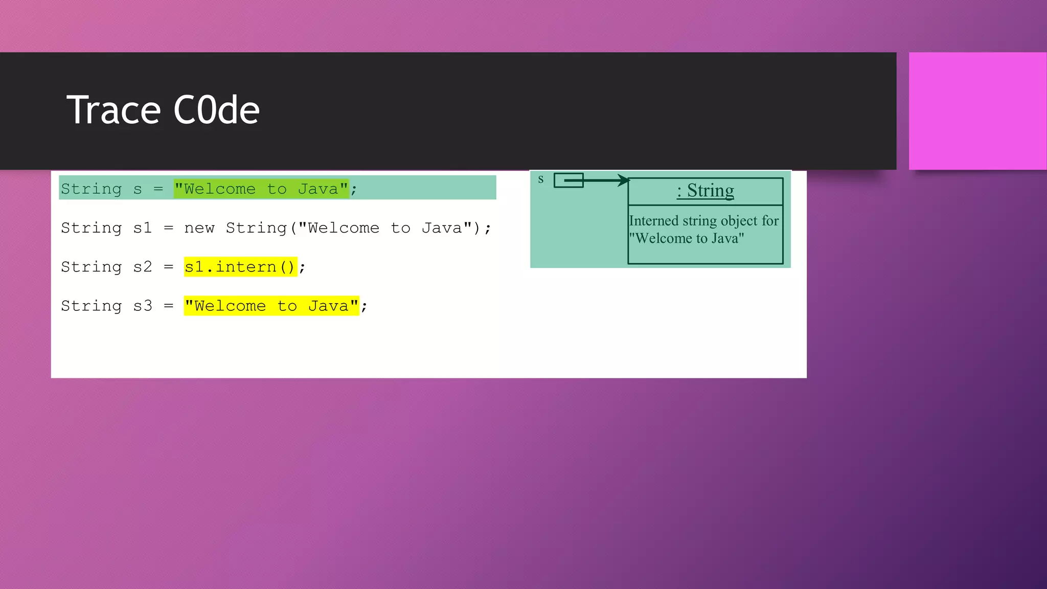 Trace C0de
String s = "Welcome to Java";

•t
String s1 = new String("Welcome to Java");
String s2 = s1.intern();
String s3 = "Welcome to Java";

s

: String
Interned string object for
"Welcome to Java"

 