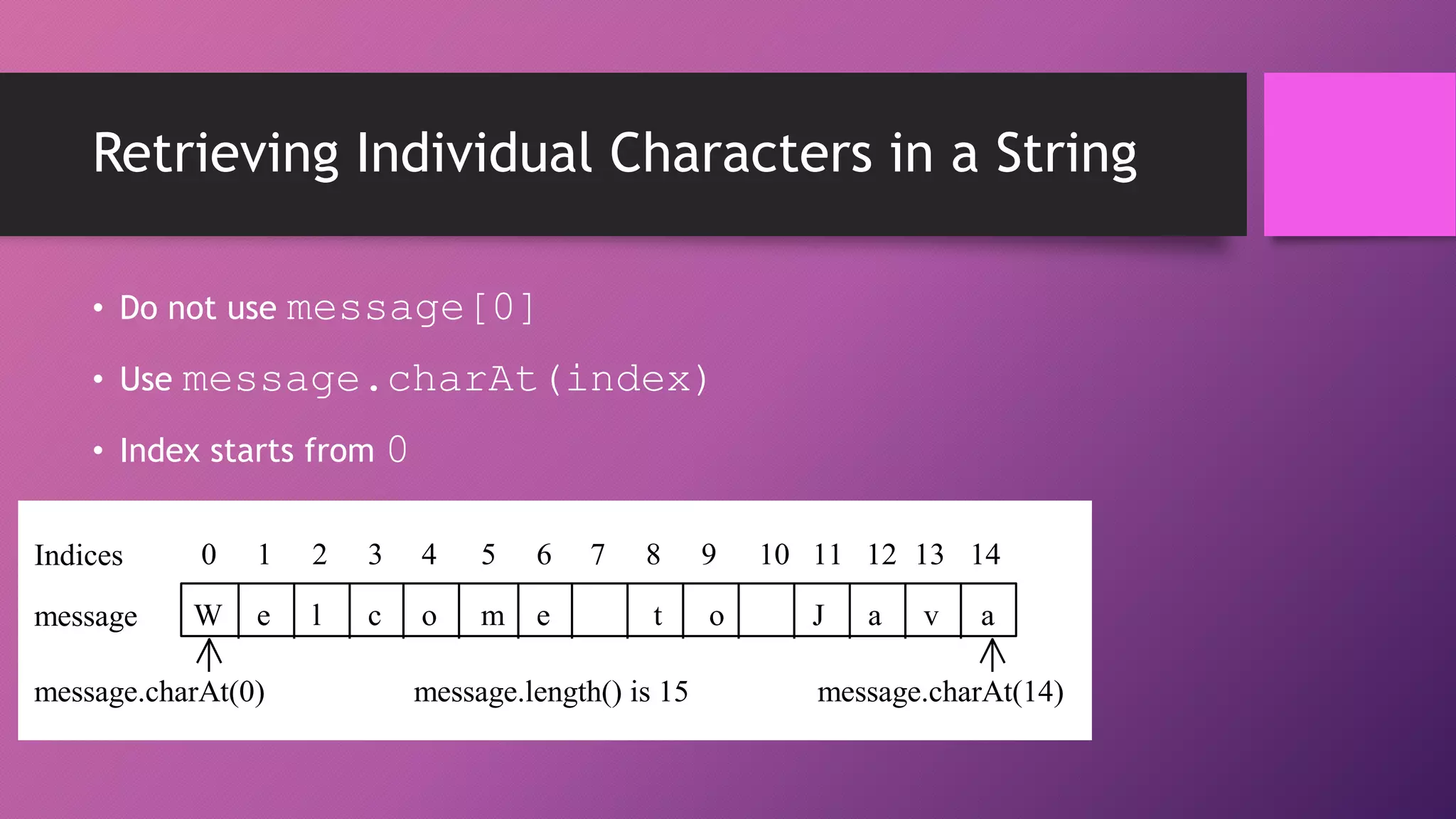 Retrieving Individual Characters in a String
• Do not use message[0]
• Use message.charAt(index)
• Index starts from 0
Indices

0

1

2

3

4

5

6

message

W

e

l

c

o

m

e

message.charAt(0)

7

8

9

t

o

message.length() is 15

10 11 12 13 14
J

a

v

a

message.charAt(14)

 