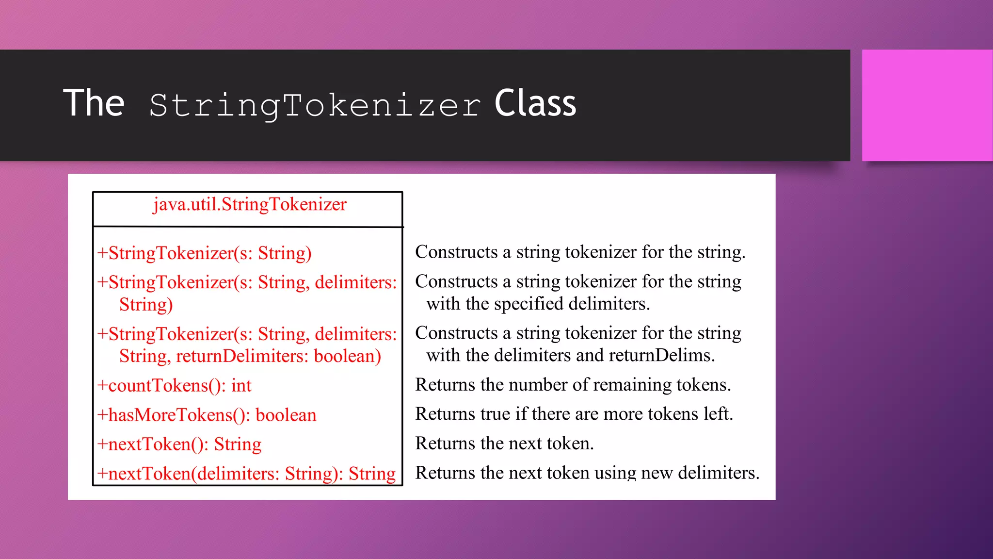 The StringTokenizer Class
java.util.StringTokenizer
+StringTokenizer(s: String)

Constructs a string tokenizer for the string.

+StringTokenizer(s: String, delimiters: Constructs a string tokenizer for the string
with the specified delimiters.
String)
+StringTokenizer(s: String, delimiters: Constructs a string tokenizer for the string
with the delimiters and returnDelims.
String, returnDelimiters: boolean)
+countTokens(): int

Returns the number of remaining tokens.

+hasMoreTokens(): boolean

Returns true if there are more tokens left.

+nextToken(): String

Returns the next token.

+nextToken(delimiters: String): String Returns the next token using new delimiters.

 
