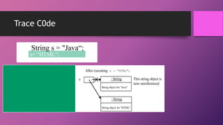 Trace C0de
String s = "Java“;

s= “HTML”;

After executing s = "HTML";

After executing String s = "Java";
s

: String
String object for "Java"

Contents cannot be changed

s

: String
String object for "Java"

: String
String object for "HTML"

This string object is
now unreferenced

 