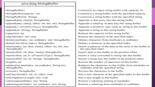 java.lang.StringBuffer
+StringBuffer()

Constructs an empty string buffer with capacity 16

+StringBuffer(capacity: int)

Constructs a string buffer with the specified capacity

+StringBuffer(str: String)

Constructs a string buffer with the specified string

+append(data: char[]): StringBuffer

Appends a char array into this string buffer

+append(data: char[], offset: int, len: int): StringBuffer

Appends a subarray in data into this string buffer

+append(v: aPrimitiveType): StringBuffer

Appends a primitive type value as string to this buffer

+append(str: String): StringBuffer

Appends a string to this string buffer

+capacity(): int

Returns the capacity of this string buffer

+charAt(index: int): char

Returns the character at the specified index

+delete(startIndex: int, endIndex: int): StringBuffer

Deletes characters from startIndex to endIndex

+deleteCharAt(int index): StringBuffer

Deletes a character at the specified index

+insert(index: int, data: char[], offset: int, len: int):
StringBuffer

Inserts a subarray of the data in the array to the buffer at
the specified index

+insert(offset: int, data: char[]): StringBuffer

Inserts data to this buffer at the position offset

+insert(offset: int, b: aPrimitiveType): StringBuffer

Inserts a value converted to string into this buffer

+insert(offset: int, str: String): StringBuffer

Inserts a string into this buffer at the position offset

+length(): int

Returns the number of characters in this buffer

+replace(int startIndex, int endIndex, String str):
StringBuffer

Replaces the characters in this buffer from startIndex to
endIndex with the specified string

+reverse(): StringBuffer

Reveres the characters in the buffer

+setCharAt(index: int, ch: char): void

Sets a new character at the specified index in this buffer

+setLength(newLength: int): void

Sets a new length in this buffer

+substring(startIndex: int): String

Returns a substring starting at startIndex

+substring(startIndex: int, endIndex: int): String

Returns a substring from startIndex to endIndex

 