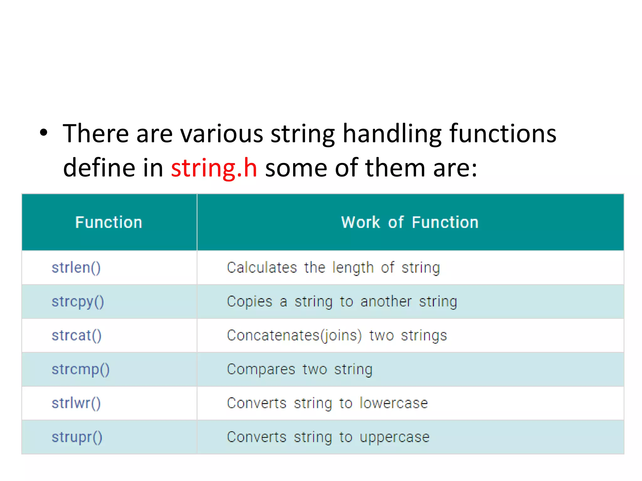 Strings in C | PPTX | Programming Languages | Computing