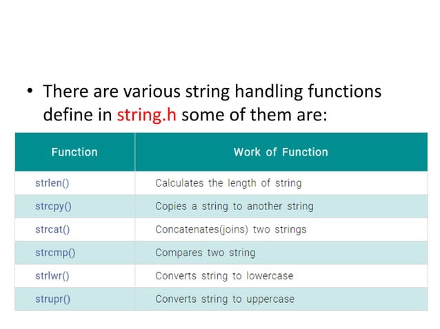 Strings in C | PPT