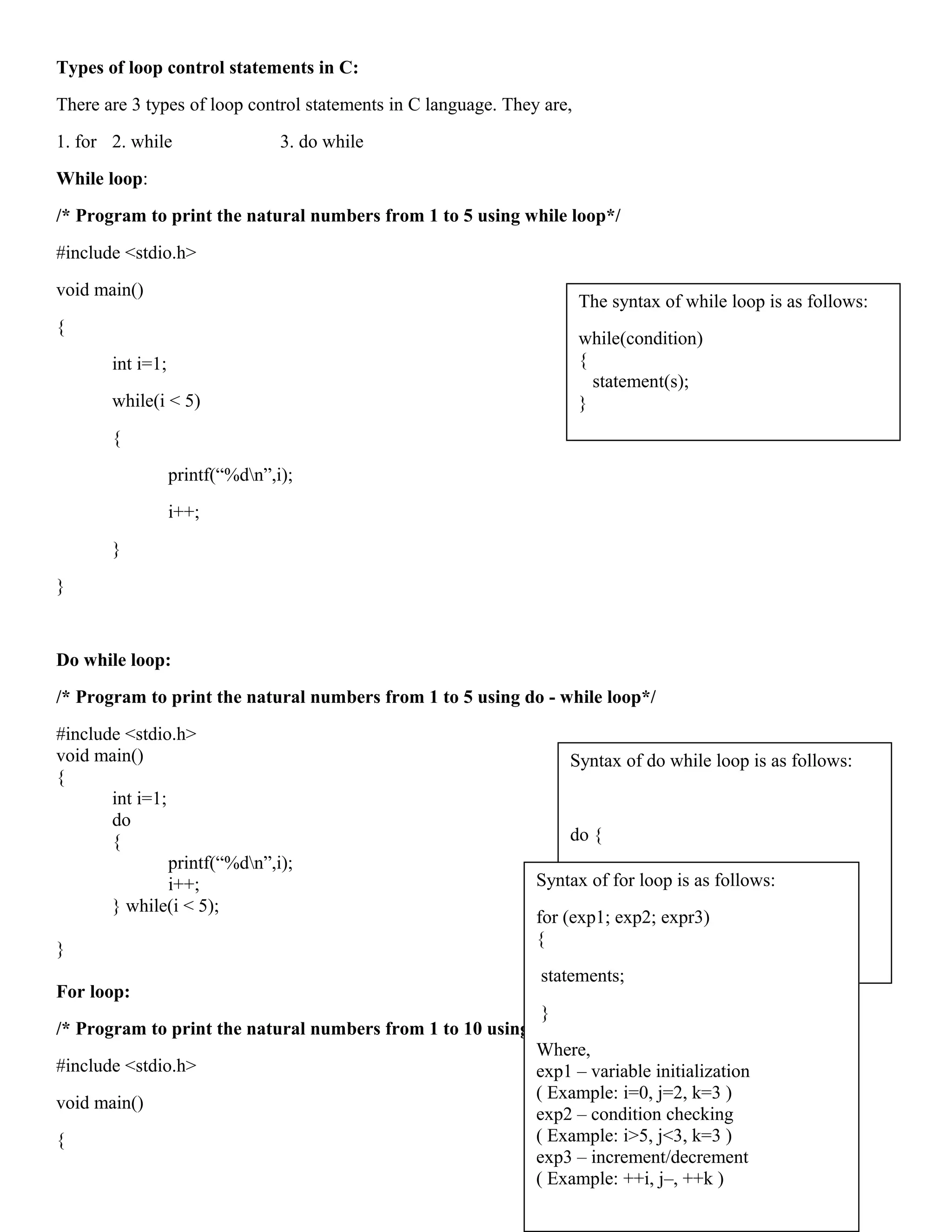 Types of loop control statements in C:
There are 3 types of loop control statements in C language. They are,
1. for 2. while 3. do while
While loop:
/* Program to print the natural numbers from 1 to 5 using while loop*/
#include <stdio.h>
void main()
{
int i=1;
while(i < 5)
{
printf(“%dn”,i);
i++;
}
}
Do while loop:
/* Program to print the natural numbers from 1 to 5 using do - while loop*/
#include <stdio.h>
void main()
{
int i=1;
do
{
printf(“%dn”,i);
i++;
} while(i < 5);
}
For loop:
/* Program to print the natural numbers from 1 to 10 using for loop*/
#include <stdio.h>
void main()
{
Syntax of do while loop is as follows:
do {
statements;
}
while (condition);
The syntax of while loop is as follows:
while(condition)
{
statement(s);
}
Syntax of for loop is as follows:
for (exp1; exp2; expr3)
{
statements;
}
Where,
exp1 – variable initialization
( Example: i=0, j=2, k=3 )
exp2 – condition checking
( Example: i>5, j<3, k=3 )
exp3 – increment/decrement
( Example: ++i, j–, ++k )
 