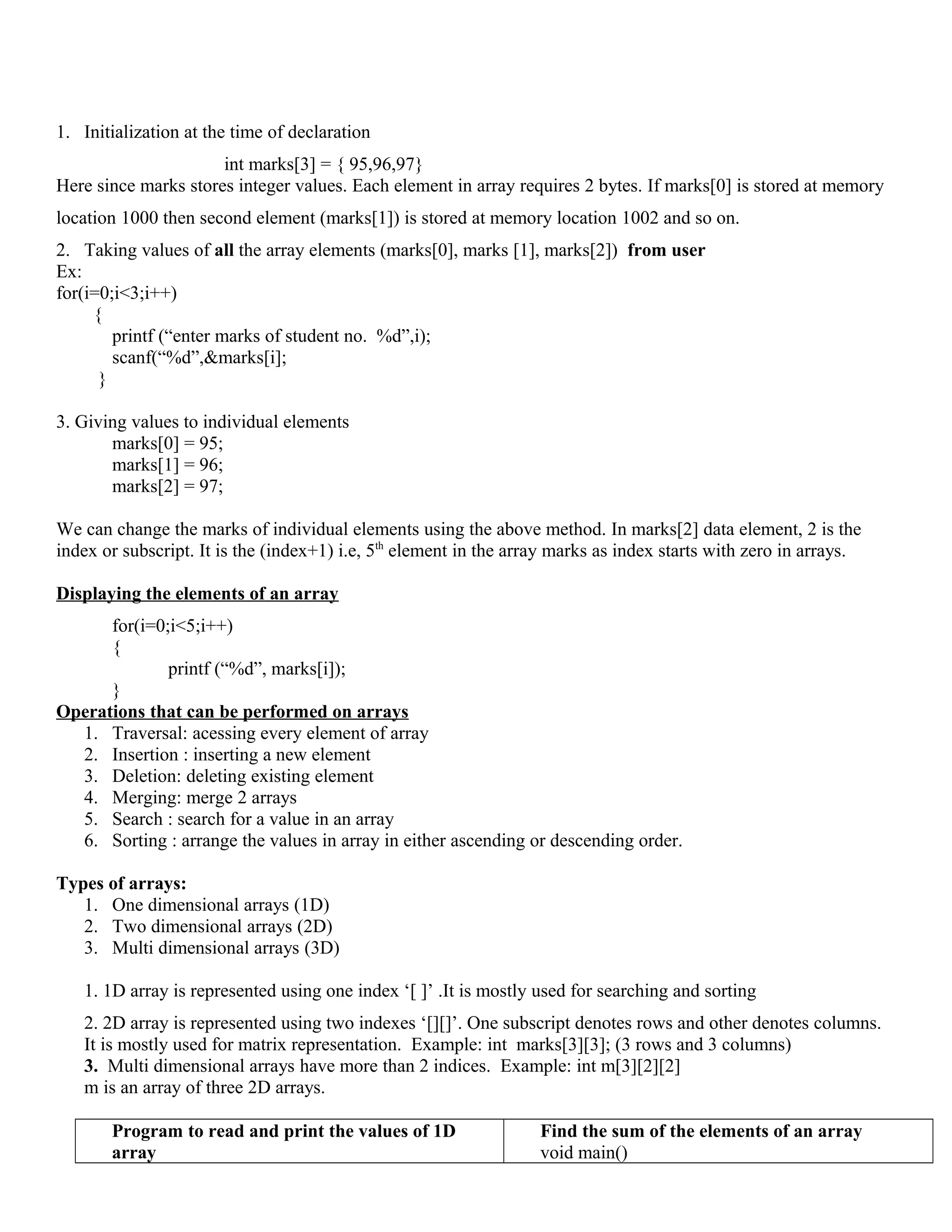 1. Initialization at the time of declaration
int marks[3] = { 95,96,97}
Here since marks stores integer values. Each element in array requires 2 bytes. If marks[0] is stored at memory
location 1000 then second element (marks[1]) is stored at memory location 1002 and so on.
2. Taking values of all the array elements (marks[0], marks [1], marks[2]) from user
Ex:
for(i=0;i<3;i++)
{
printf (“enter marks of student no. %d”,i);
scanf(“%d”,&marks[i];
}
3. Giving values to individual elements
marks[0] = 95;
marks[1] = 96;
marks[2] = 97;
We can change the marks of individual elements using the above method. In marks[2] data element, 2 is the
index or subscript. It is the (index+1) i.e, 5th
element in the array marks as index starts with zero in arrays.
Displaying the elements of an array
for(i=0;i<5;i++)
{
printf (“%d”, marks[i]);
}
Operations that can be performed on arrays
1. Traversal: acessing every element of array
2. Insertion : inserting a new element
3. Deletion: deleting existing element
4. Merging: merge 2 arrays
5. Search : search for a value in an array
6. Sorting : arrange the values in array in either ascending or descending order.
Types of arrays:
1. One dimensional arrays (1D)
2. Two dimensional arrays (2D)
3. Multi dimensional arrays (3D)
1. 1D array is represented using one index ‘[ ]’ .It is mostly used for searching and sorting
2. 2D array is represented using two indexes ‘[][]’. One subscript denotes rows and other denotes columns.
It is mostly used for matrix representation. Example: int marks[3][3]; (3 rows and 3 columns)
3. Multi dimensional arrays have more than 2 indices. Example: int m[3][2][2]
m is an array of three 2D arrays.
Program to read and print the values of 1D
array
Find the sum of the elements of an array
void main()
 