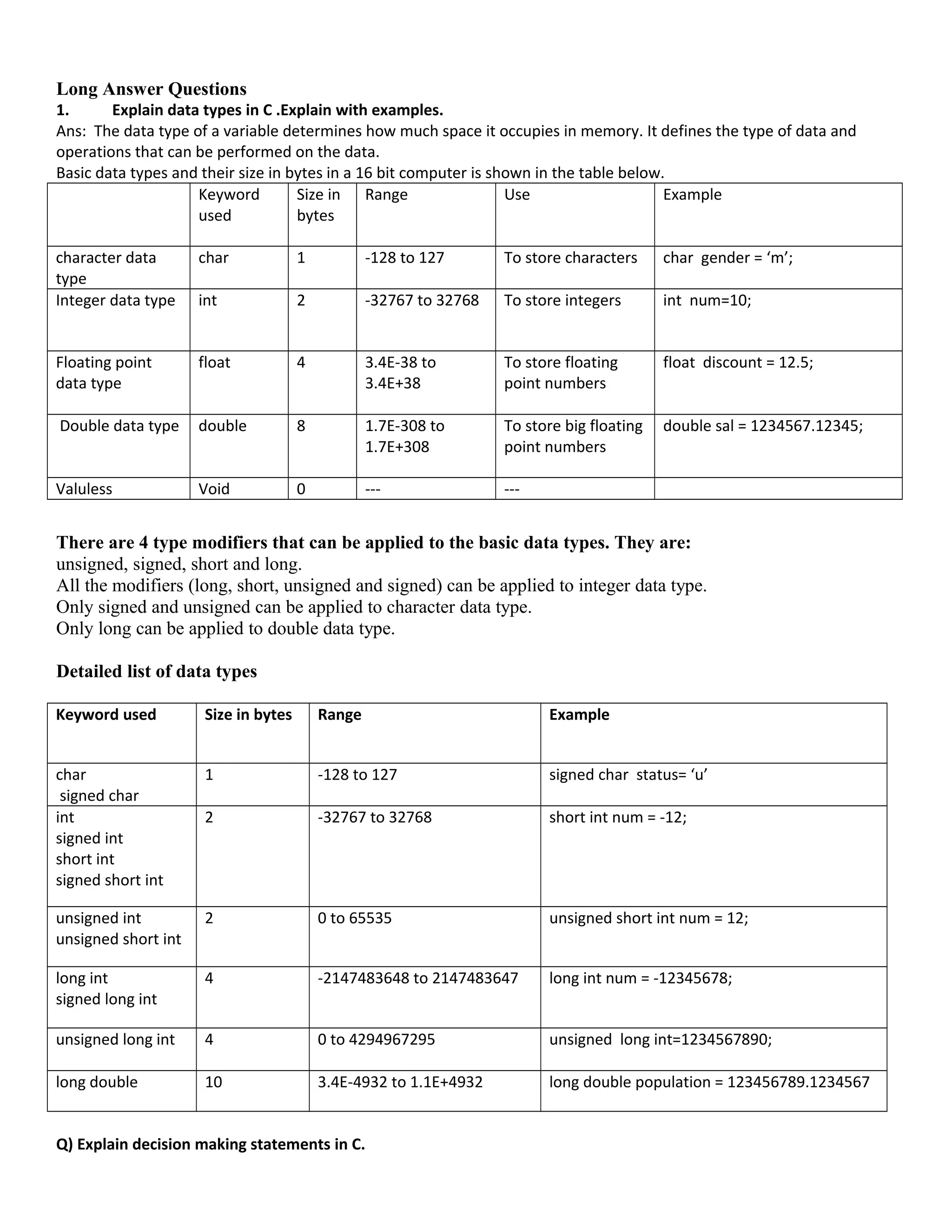 Long Answer Questions
1. Explain data types in C .Explain with examples.
Ans: The data type of a variable determines how much space it occupies in memory. It defines the type of data and
operations that can be performed on the data.
Basic data types and their size in bytes in a 16 bit computer is shown in the table below.
Keyword
used
Size in
bytes
Range Use Example
character data
type
char 1 -128 to 127 To store characters char gender = ‘m’;
Integer data type int 2 -32767 to 32768 To store integers int num=10;
Floating point
data type
float 4 3.4E-38 to
3.4E+38
To store floating
point numbers
float discount = 12.5;
Double data type double 8 1.7E-308 to
1.7E+308
To store big floating
point numbers
double sal = 1234567.12345;
Valuless Void 0 --- ---
There are 4 type modifiers that can be applied to the basic data types. They are:
unsigned, signed, short and long.
All the modifiers (long, short, unsigned and signed) can be applied to integer data type.
Only signed and unsigned can be applied to character data type.
Only long can be applied to double data type.
Detailed list of data types
Keyword used Size in bytes Range Example
char
signed char
1 -128 to 127 signed char status= ‘u’
int
signed int
short int
signed short int
2 -32767 to 32768 short int num = -12;
unsigned int
unsigned short int
2 0 to 65535 unsigned short int num = 12;
long int
signed long int
4 -2147483648 to 2147483647 long int num = -12345678;
unsigned long int 4 0 to 4294967295 unsigned long int=1234567890;
long double 10 3.4E-4932 to 1.1E+4932 long double population = 123456789.1234567
Q) Explain decision making statements in C.
 