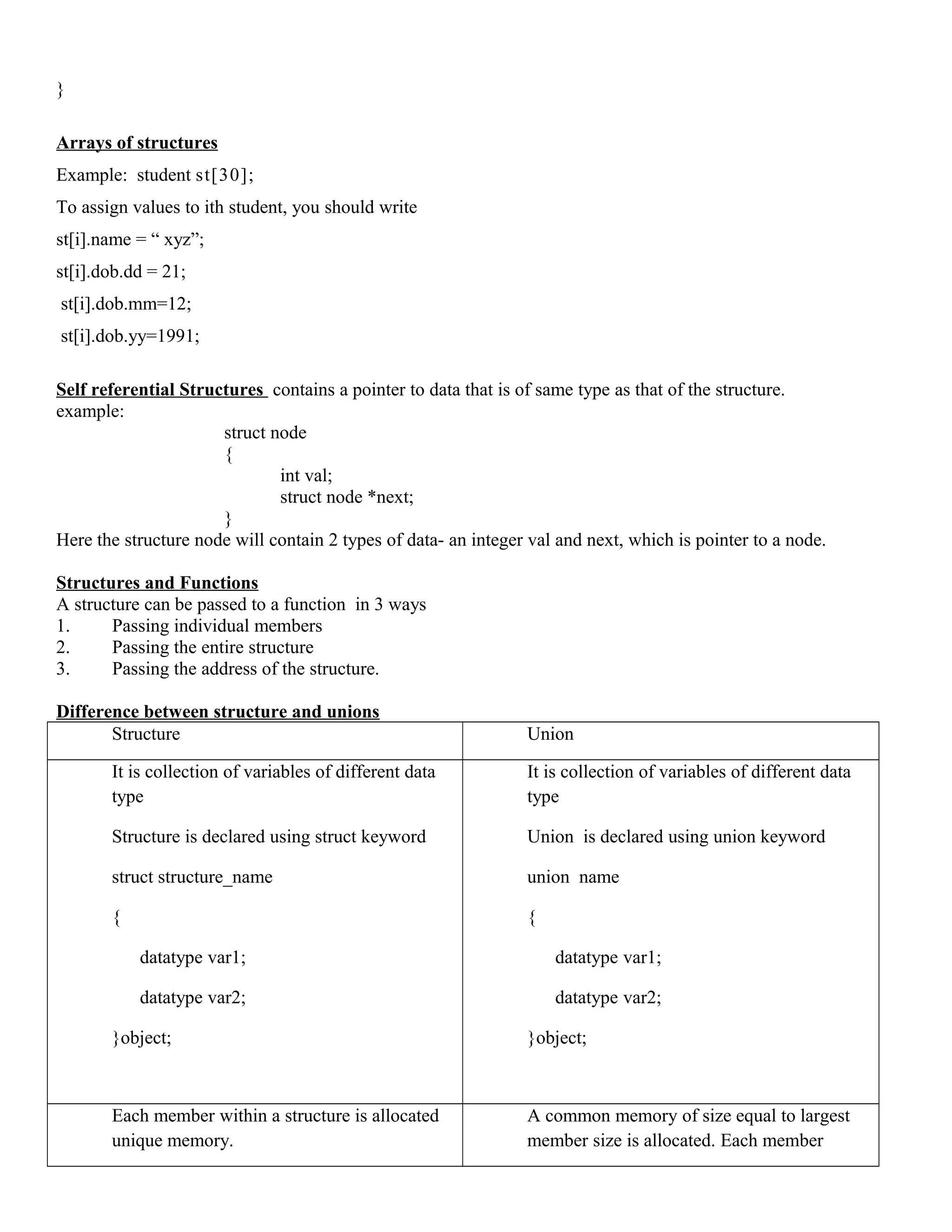 }
Arrays of structures
Example: student st[30];
To assign values to ith student, you should write
st[i].name = “ xyz”;
st[i].dob.dd = 21;
st[i].dob.mm=12;
st[i].dob.yy=1991;
Self referential Structures contains a pointer to data that is of same type as that of the structure.
example:
struct node
{
int val;
struct node *next;
}
Here the structure node will contain 2 types of data- an integer val and next, which is pointer to a node.
Structures and Functions
A structure can be passed to a function in 3 ways
1. Passing individual members
2. Passing the entire structure
3. Passing the address of the structure.
Difference between structure and unions
Structure Union
It is collection of variables of different data
type
Structure is declared using struct keyword
struct structure_name
{
datatype var1;
datatype var2;
}object;
It is collection of variables of different data
type
Union is declared using union keyword
union name
{
datatype var1;
datatype var2;
}object;
Each member within a structure is allocated
unique memory.
A common memory of size equal to largest
member size is allocated. Each member
 