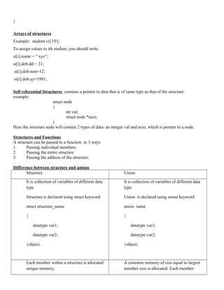 }
Arrays of structures
Example: student st[30];
To assign values to ith student, you should write
st[i].name = “ xyz”;
st[i].dob.dd = 21;
st[i].dob.mm=12;
st[i].dob.yy=1991;
Self referential Structures contains a pointer to data that is of same type as that of the structure.
example:
struct node
{
int val;
struct node *next;
}
Here the structure node will contain 2 types of data- an integer val and next, which is pointer to a node.
Structures and Functions
A structure can be passed to a function in 3 ways
1. Passing individual members
2. Passing the entire structure
3. Passing the address of the structure.
Difference between structure and unions
Structure Union
It is collection of variables of different data
type
Structure is declared using struct keyword
struct structure_name
{
datatype var1;
datatype var2;
}object;
It is collection of variables of different data
type
Union is declared using union keyword
union name
{
datatype var1;
datatype var2;
}object;
Each member within a structure is allocated
unique memory.
A common memory of size equal to largest
member size is allocated. Each member
 