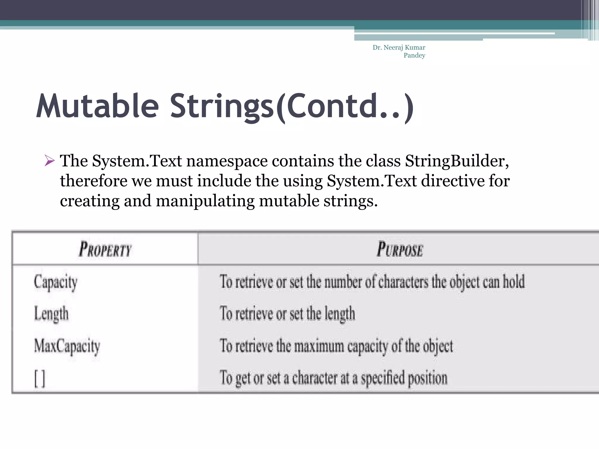 Mutable Strings(Contd..)  The System.Text namespace contains the class StringBuilder, therefore we must include the using System.Text directive for creating and manipulating mutable strings. Dr. Neeraj Kumar Pandey 