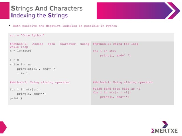 Python programming : Strings | PDF
