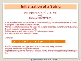 Strings IN C | PPT