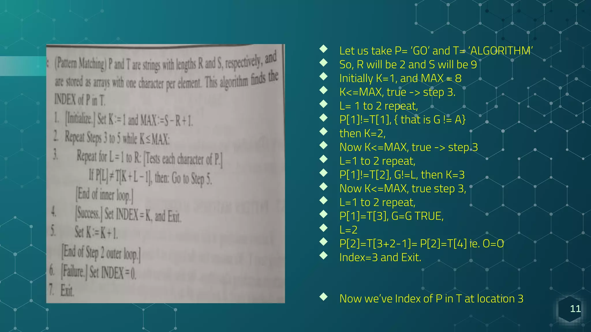 ⬥ Let us take P= ‘GO’ and T= ‘ALGORITHM’
⬥ So, R will be 2 and S will be 9
⬥ Initially K=1, and MAX = 8
⬥ K<=MAX, true -> step 3.
⬥ L= 1 to 2 repeat,
⬥ P[1]!=T[1], { that is G != A}
⬥ then K=2,
⬥ Now K<=MAX, true -> step 3
⬥ L=1 to 2 repeat,
⬥ P[1]!=T[2], G!=L, then K=3
⬥ Now K<=MAX, true step 3,
⬥ L=1 to 2 repeat,
⬥ P[1]=T[3], G=G TRUE,
⬥ L=2
⬥ P[2]=T[3+2-1]= P[2]=T[4] ie. O=O
⬥ Index=3 and Exit.
⬥ Now we’ve Index of P in T at location 3
11
 