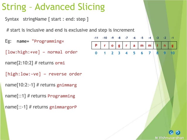 Python Strings.pptx