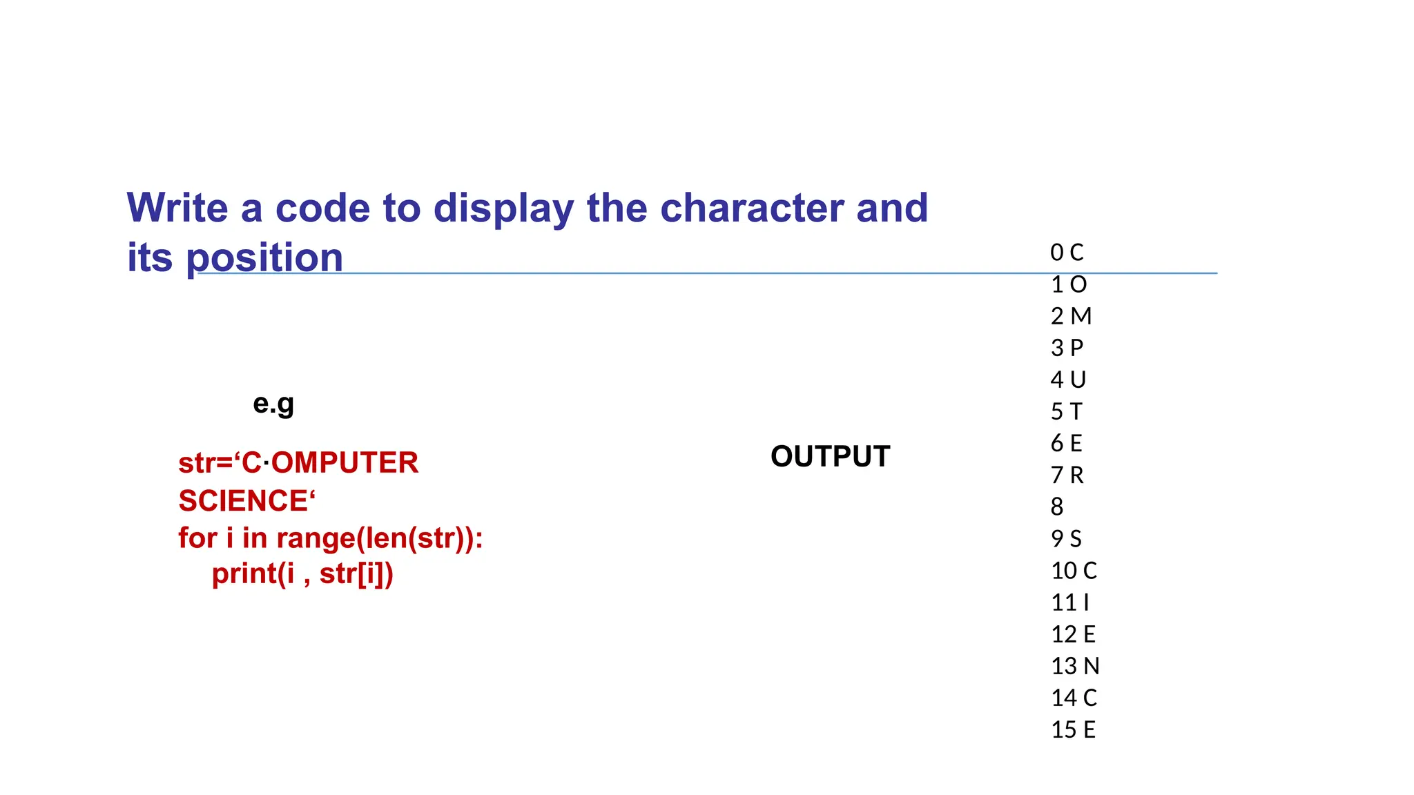 Write a code to display the character and
its position
e.g
str=‘C.OMPUTER
SCIENCE‘
for i in range(len(str)):
print(i , str[i])
OUTPUT
0 C
1 O
2 M
3 P
4 U
5 T
6 E
7 R
8
9 S
10 C
11 I
12 E
13 N
14 C
15 E
 