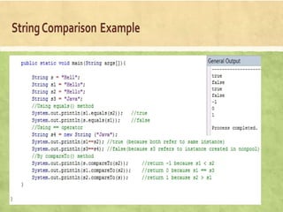 Strings and its types in java programming