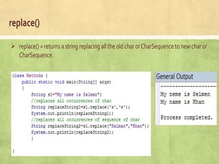Strings and its types in java programming