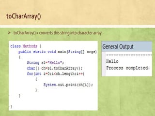 Strings and its types in java programming