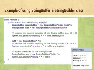 Strings and its types in java programming