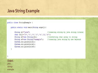 Strings and its types in java programming