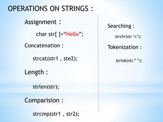 STRINGS in C programming language to prepare for exams | PDF