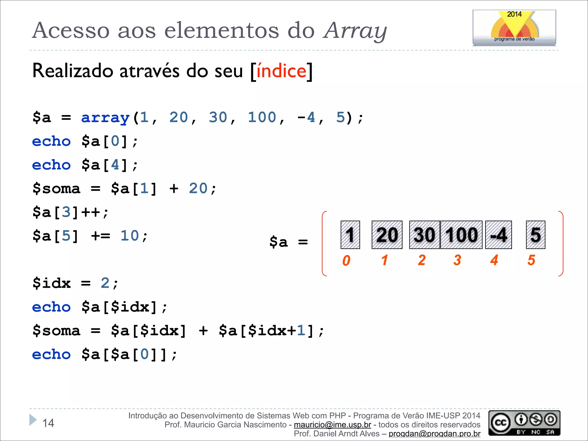 Acesso aos elementos do Array
Realizado através do seu [índice]
!
$a = array(1, 20, 30, 100, -4, 5);
echo $a[0];
echo $a[4];
$soma = $a[1] + 20;
$a[3]++;
$a[5] += 10;
1
$a =

!

0

20 30 100 -4

5

1

5

2

3

$idx = 2;
echo $a[$idx];
$soma = $a[$idx] + $a[$idx+1];
echo $a[$a[0]];

!14

Introdução ao Desenvolvimento de Sistemas Web com PHP - Programa de Verão IME-USP 2014
Prof. Mauricio Garcia Nascimento - mauricio@ime.usp.br - todos os direitos reservados 
Prof. Daniel Arndt Alves – progdan@progdan.pro.br

4

 