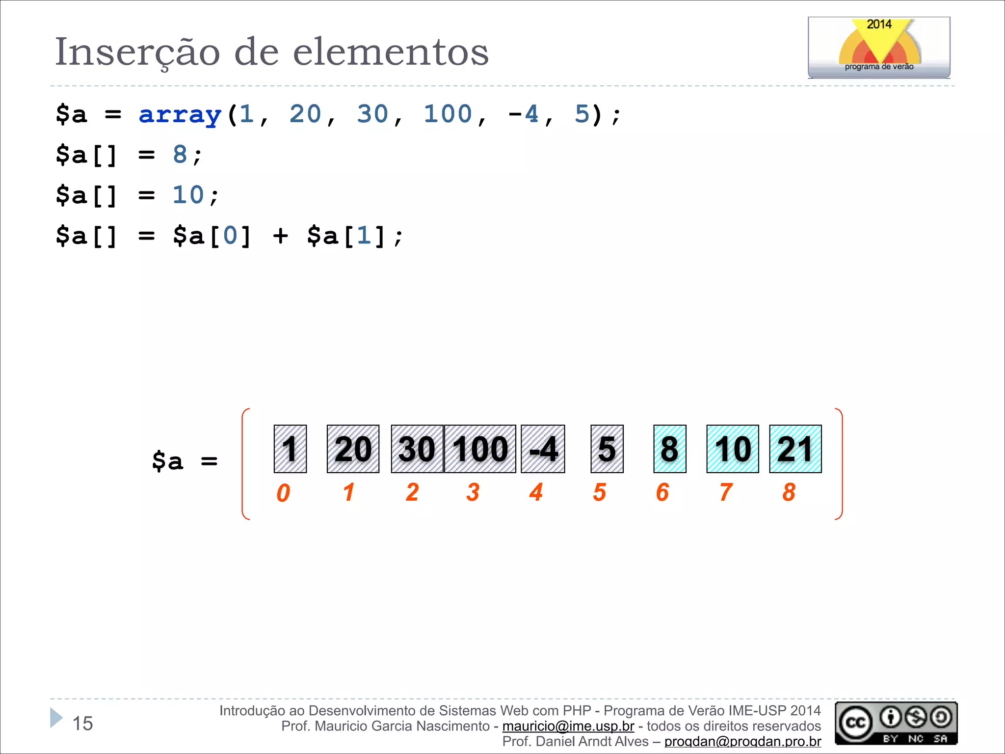 Inserção de elementos
$a =
$a[]
$a[]
$a[]

array(1, 20, 30, 100, -4, 5);
= 8;
= 10;
= $a[0] + $a[1];

$a =

1 20 30 100 -4
0

!15

1

2

3

4

5

8 10 21

5

6

7

8

Introdução ao Desenvolvimento de Sistemas Web com PHP - Programa de Verão IME-USP 2014
Prof. Mauricio Garcia Nascimento - mauricio@ime.usp.br - todos os direitos reservados 
Prof. Daniel Arndt Alves – progdan@progdan.pro.br

 