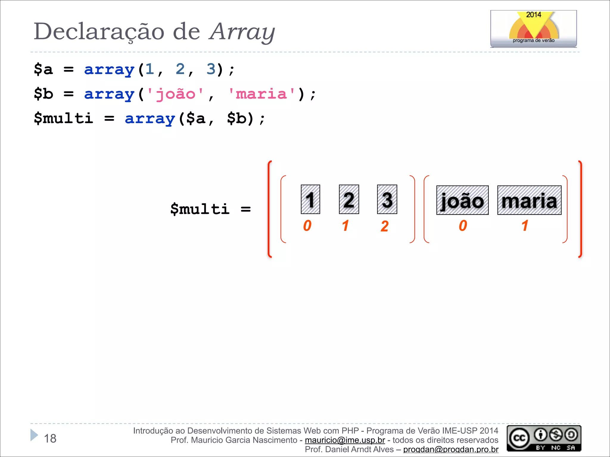 Declaração de Array
$a = array(1, 2, 3);
$b = array('joão', 'maria');
$multi = array($a, $b);

$multi =

!18

1

2

3

0

1

2

joão maria
0

Introdução ao Desenvolvimento de Sistemas Web com PHP - Programa de Verão IME-USP 2014
Prof. Mauricio Garcia Nascimento - mauricio@ime.usp.br - todos os direitos reservados 
Prof. Daniel Arndt Alves – progdan@progdan.pro.br

1

 