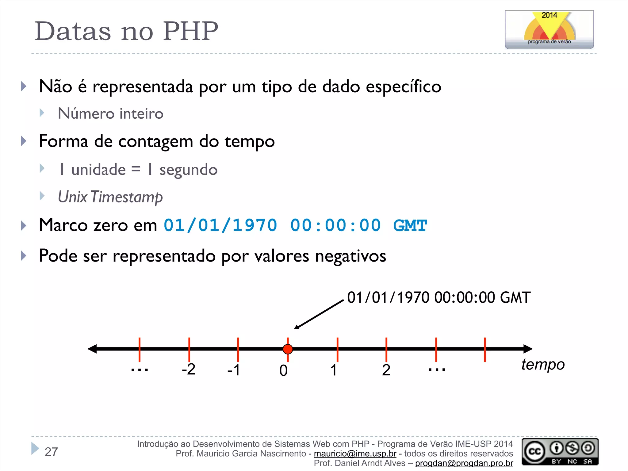Datas no PHP
}

Não é representada por um tipo de dado específico
}

}

Número inteiro

Forma de contagem do tempo
}

1 unidade = 1 segundo

}

Unix Timestamp

}

Marco zero em 01/01/1970 00:00:00 GMT

}

Pode ser representado por valores negativos
01/01/1970 00:00:00 GMT

...

!27

-2

-1

0

1

2

...

Introdução ao Desenvolvimento de Sistemas Web com PHP - Programa de Verão IME-USP 2014
Prof. Mauricio Garcia Nascimento - mauricio@ime.usp.br - todos os direitos reservados 
Prof. Daniel Arndt Alves – progdan@progdan.pro.br

tempo

 