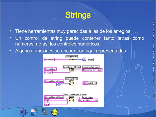 Strings Y Archivos En Lab View | PPT
